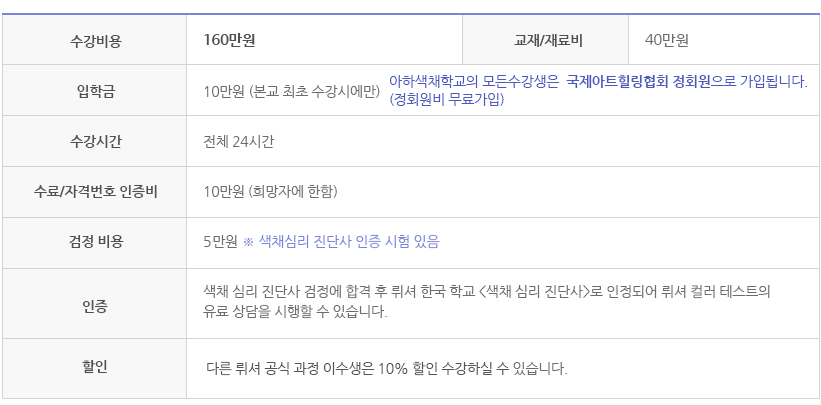 뤼셔 색채 심리 진단사 내용 